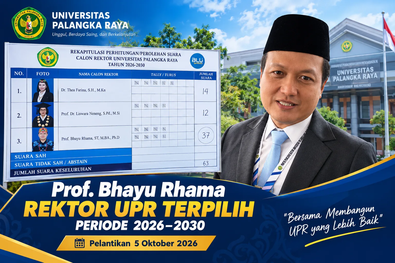 Prof Bhayu Rhama Terpilih Jadi Rektor UPR 2026–2030, Unggul Telak 37 Suara