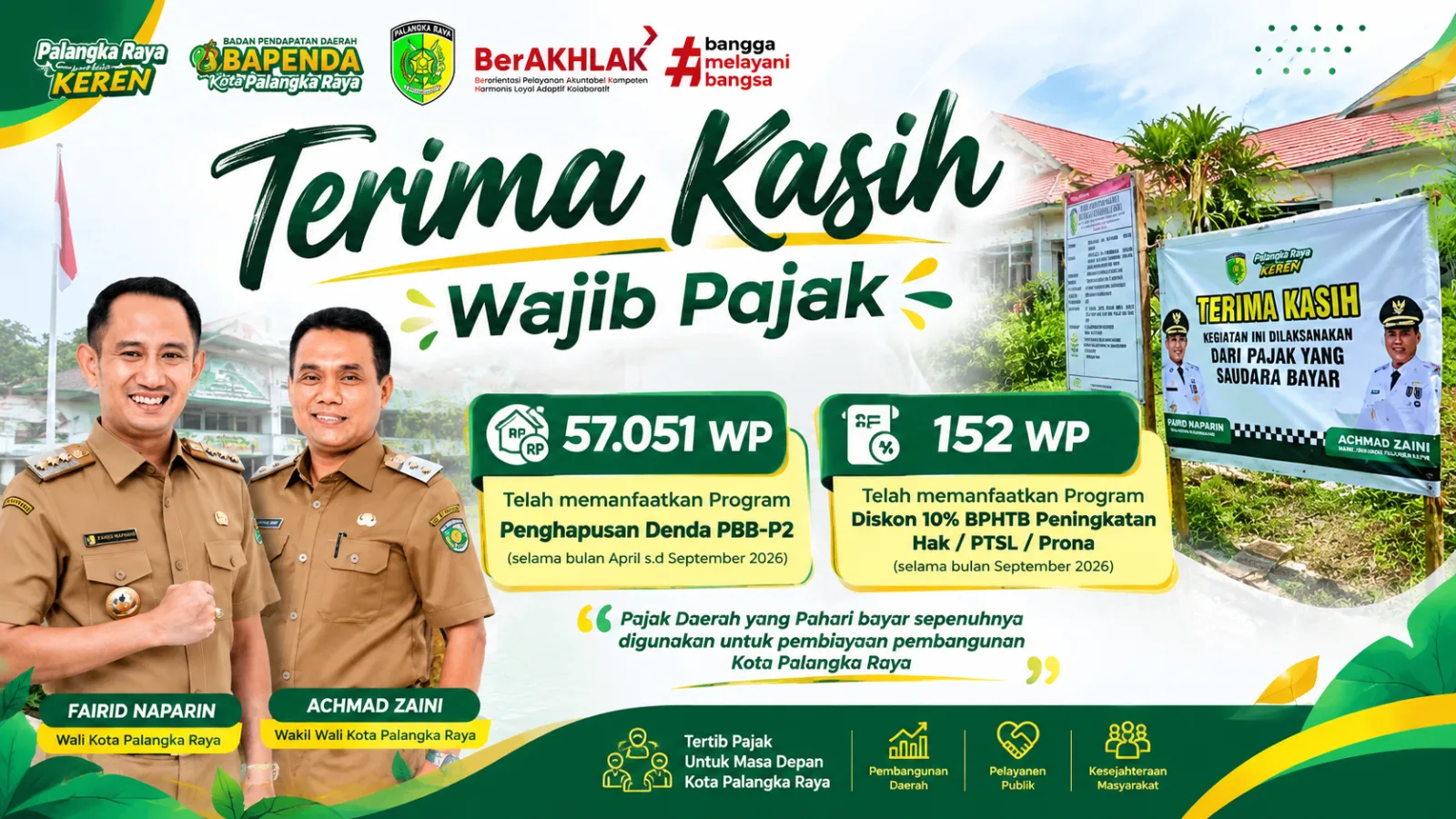 Puluhan Ribu Wajib Pajak Palangka Raya Manfaatkan Penghapusan Denda PBB-P2