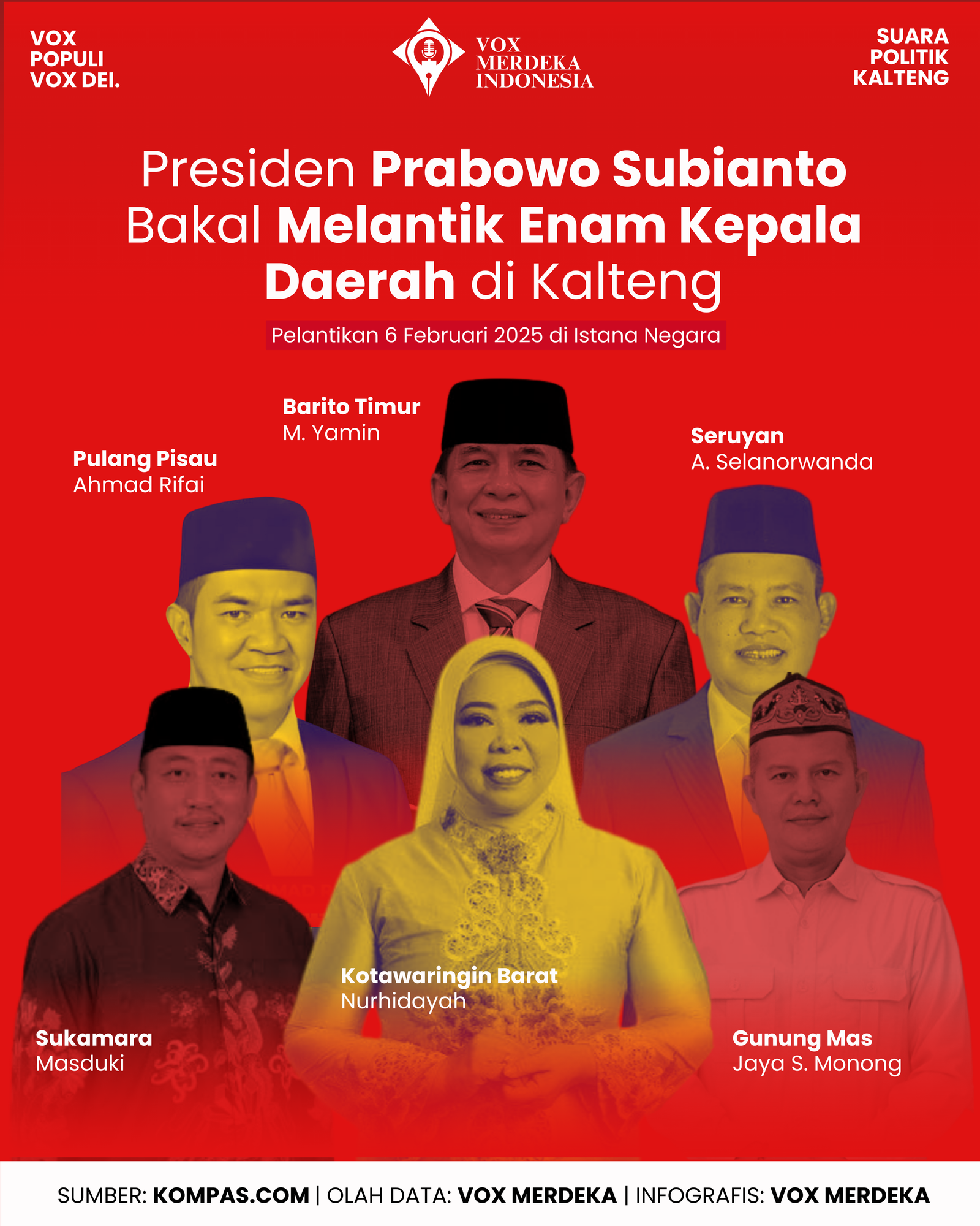 Presiden Prabowo Subianto Bakal Melantik Enam Kepala Daerah di Kalteng