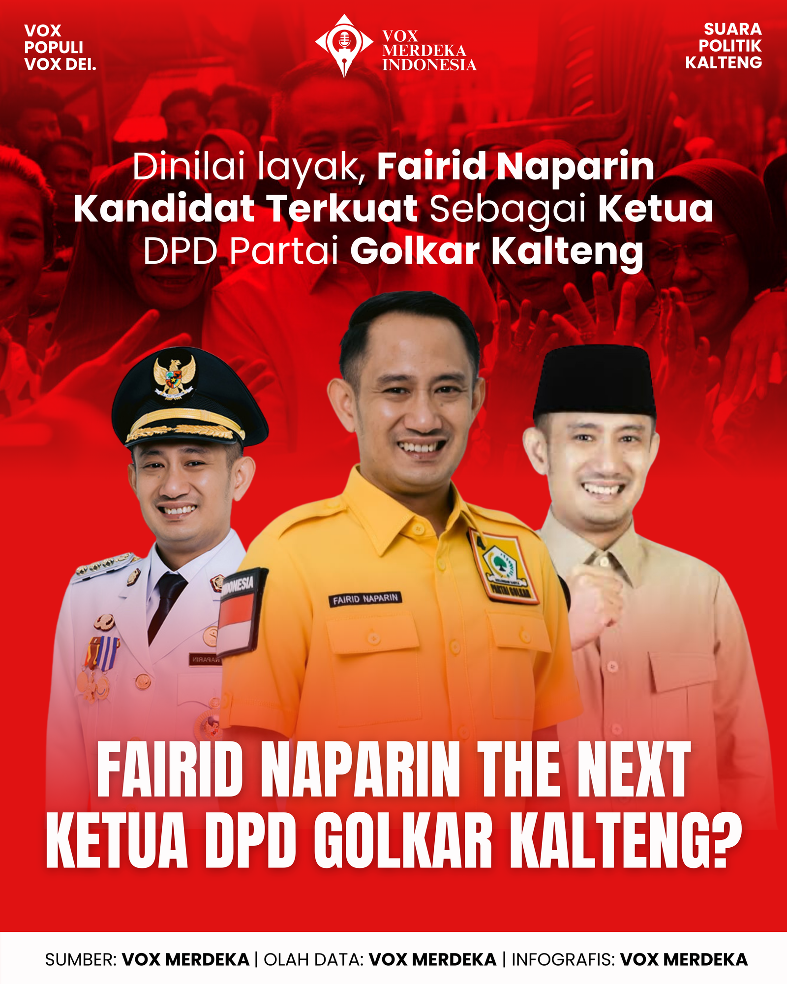 Dinilai Layak, Fairid Naparin Kandidat Terkuat Duduki Kursi Ketua DPD Partai Golkar Kalteng