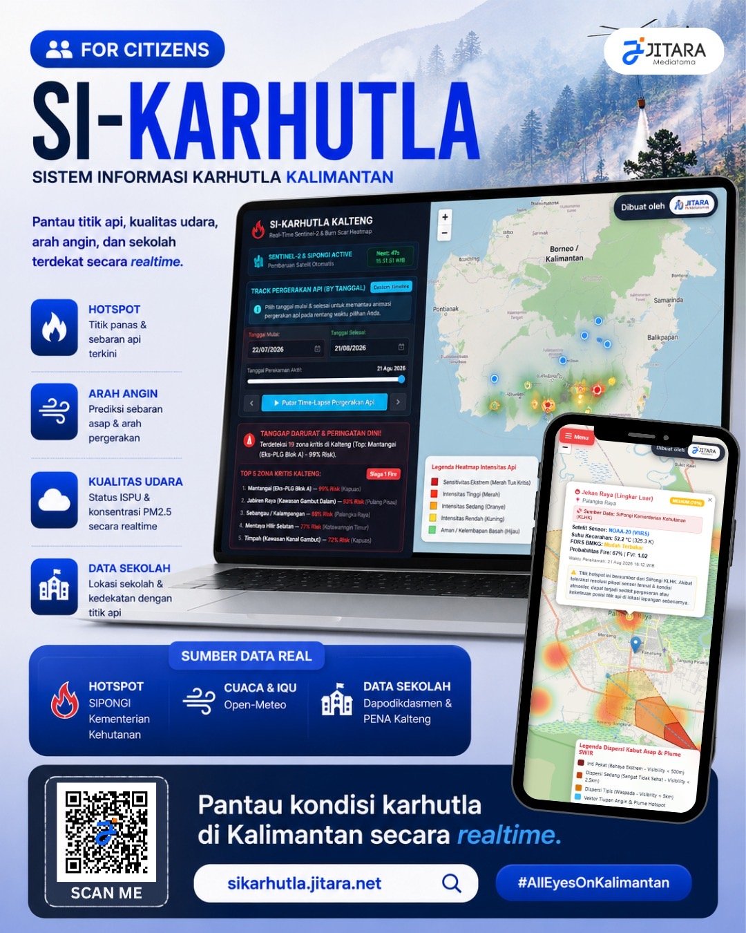 Gerakan #AllEyesOnKalimantan, Jitara IT Software House Rilis Platform SI-Karhutla: Integrasikan Data Hotspot Api dan Sekolah di Kalteng