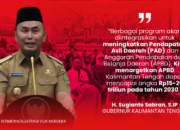 Gubernur Kalteng Harap APBD Kalteng Mencapai Target Rp20 Triliun Tahun 2030