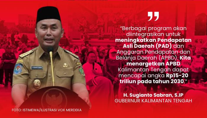 Gubernur Kalteng Harap APBD Kalteng Mencapai Target Rp20 Triliun Tahun 2030