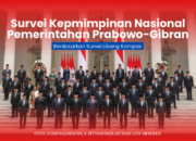 Survei Litbang Kompas Januari, Mayoritas Masyarakat Puas dengan Pemerintahan Prabowo-Gibran