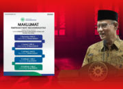 Muhammadiyah Tetapkan Awal Puasa Ramadan 2025 Jatuh pada 1 Maret dan Lebaran 31 Maret