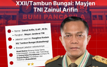Ini Dia Sosok Panglima Kodam XXII/Tambun Bungai: Mayjen TNI Zainul Arifin